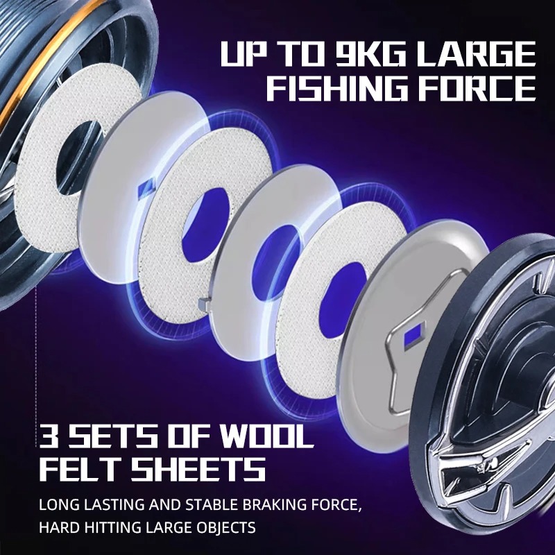 Okuma's New Lure Reel with 18k - đánh giá và giá Abu Garcia Reel Max