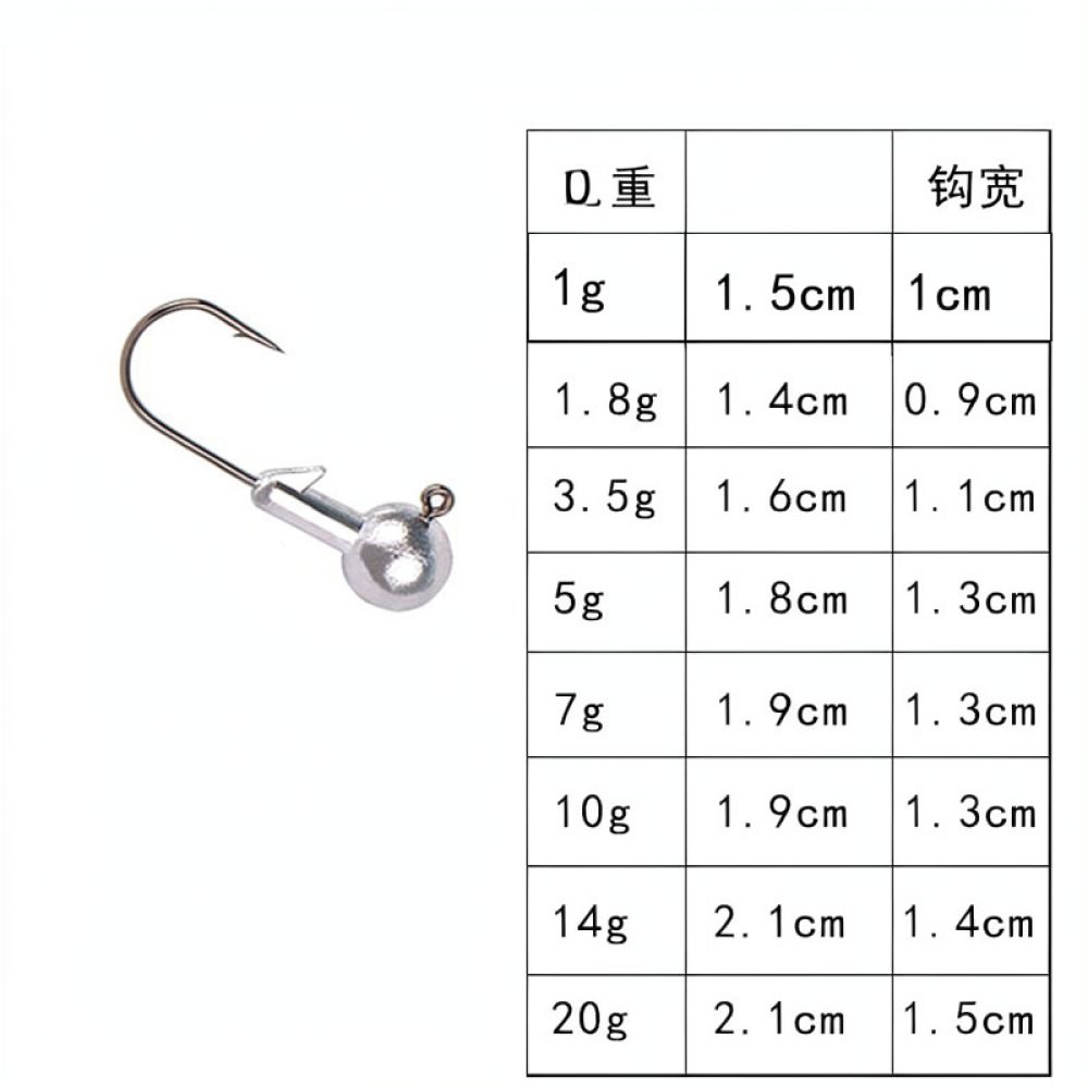 Sharp Jigging Hooks Fishing Eq - đánh giá và giá Fishing Equipment Essentials